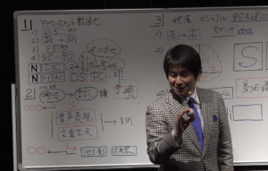 古谷敏郎レクチャー